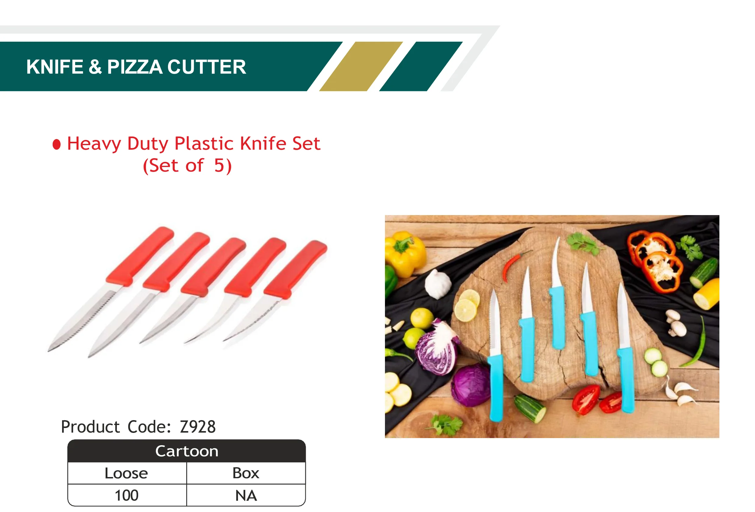 Heavy Duty Plastic Knife Set (Set of 5)